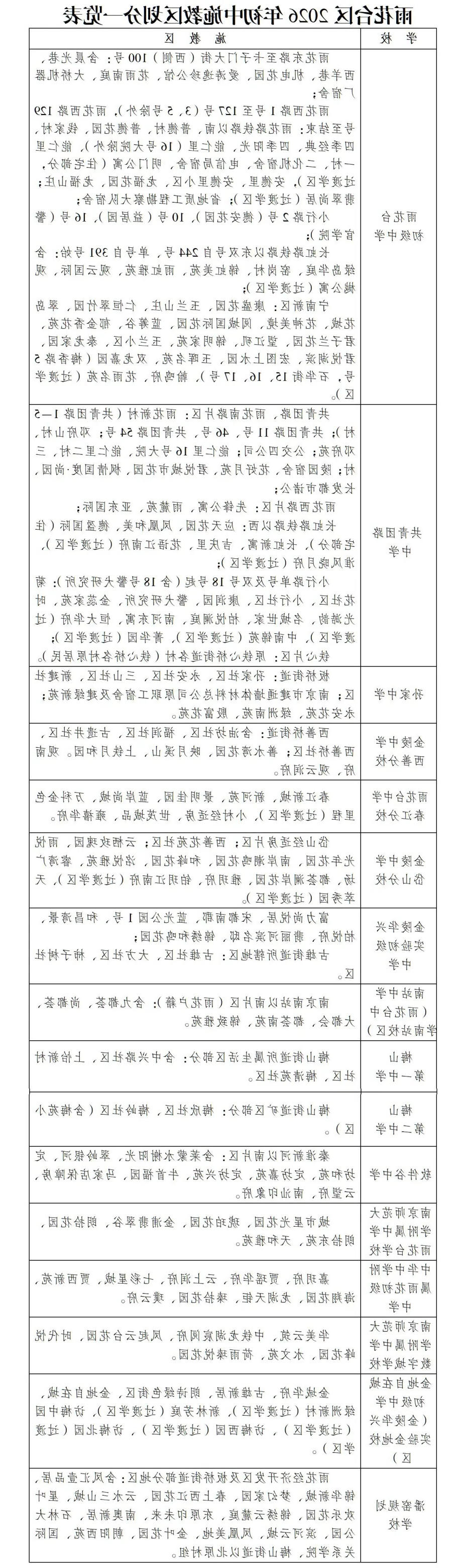 澳门博彩官网