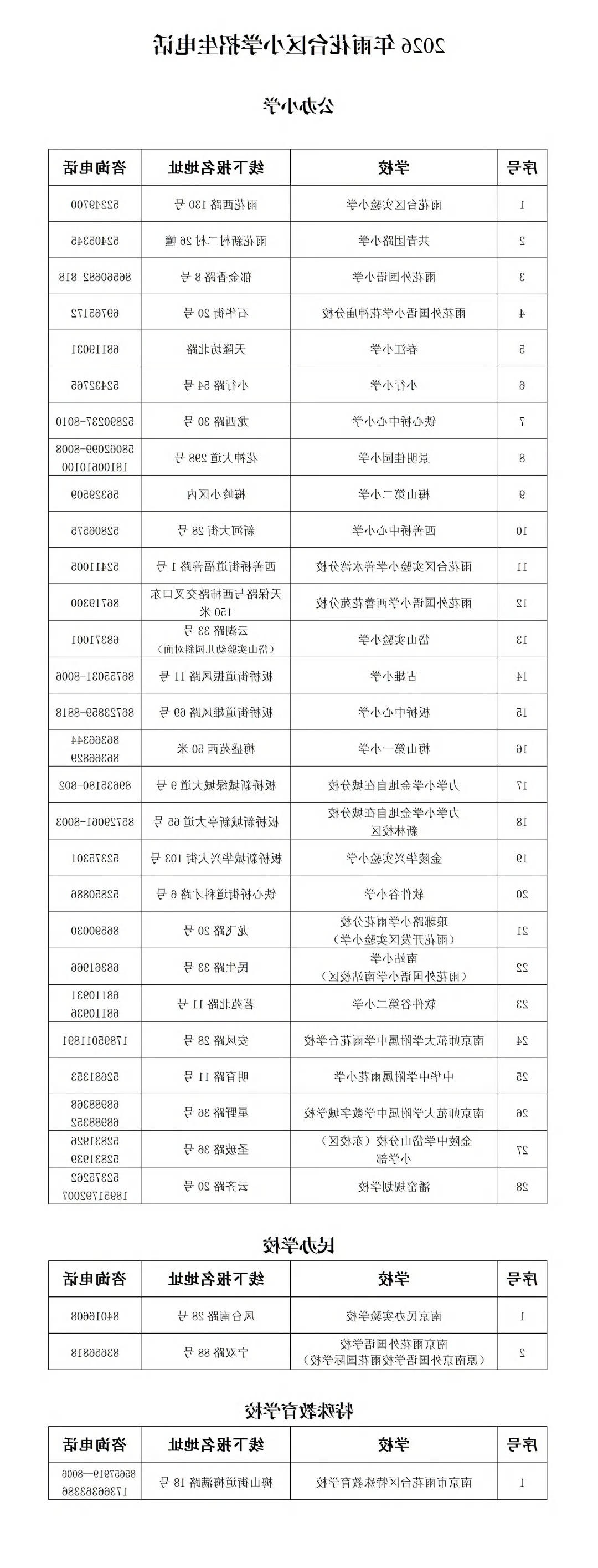 澳门博彩官网