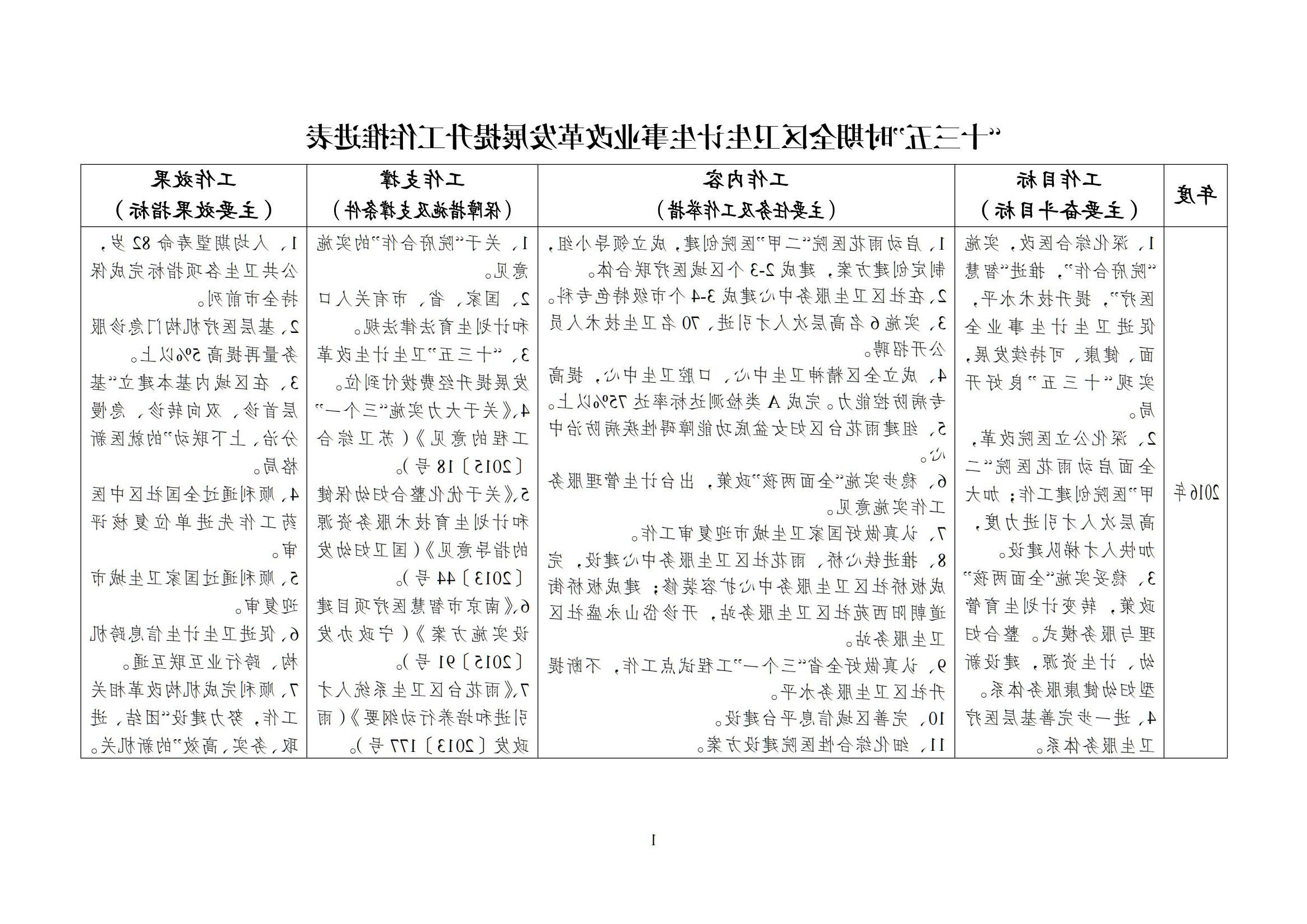 澳门博彩官网