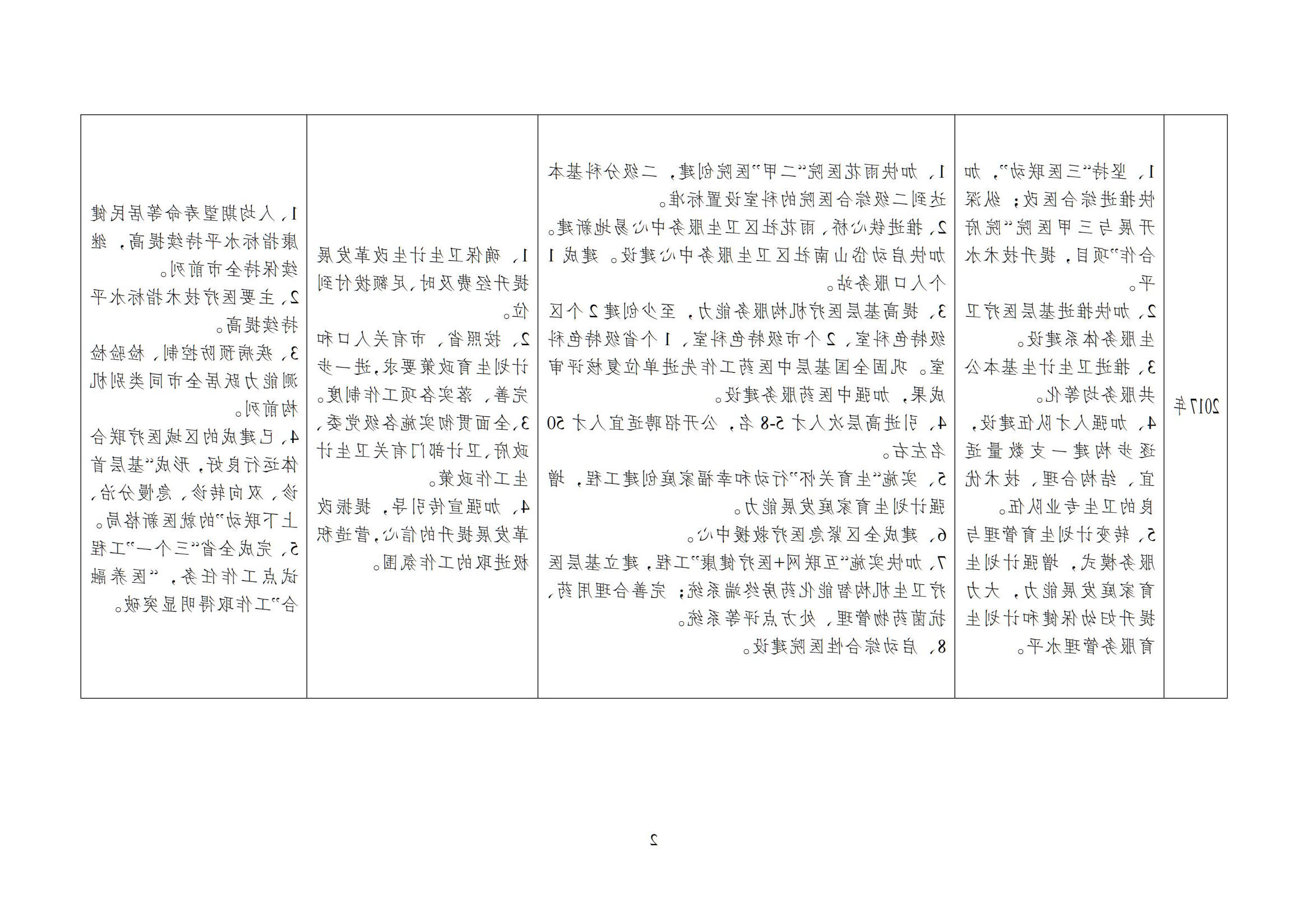 澳门博彩官网