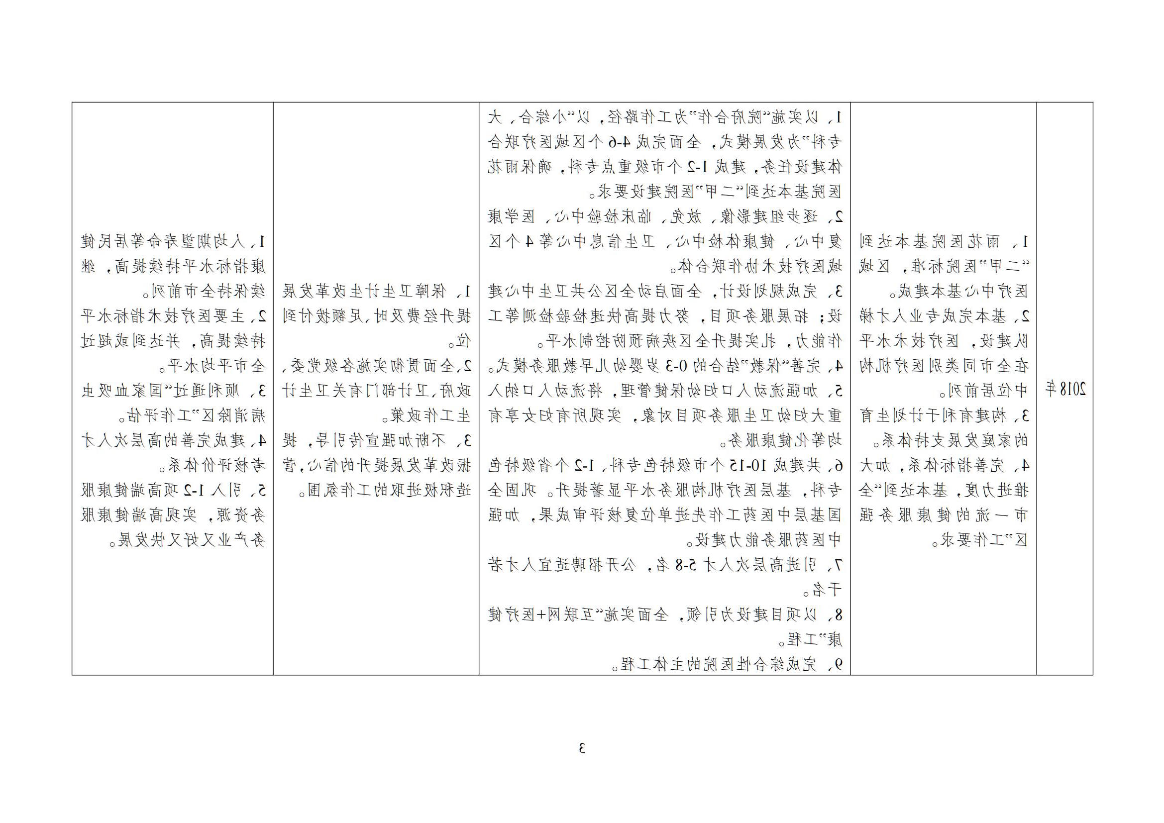 澳门博彩官网
