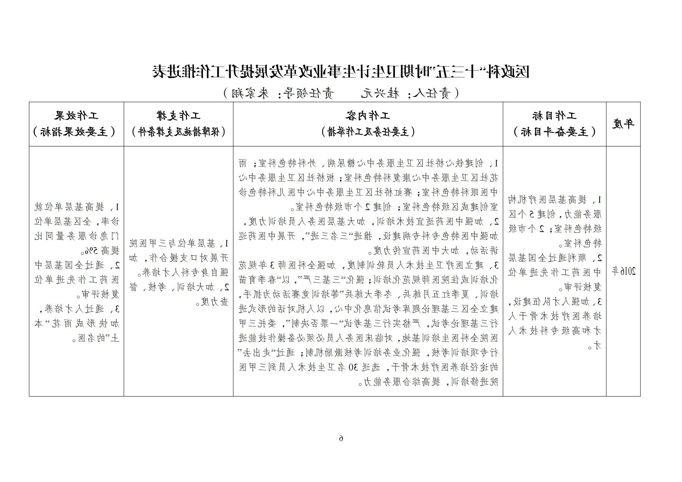 澳门博彩官网