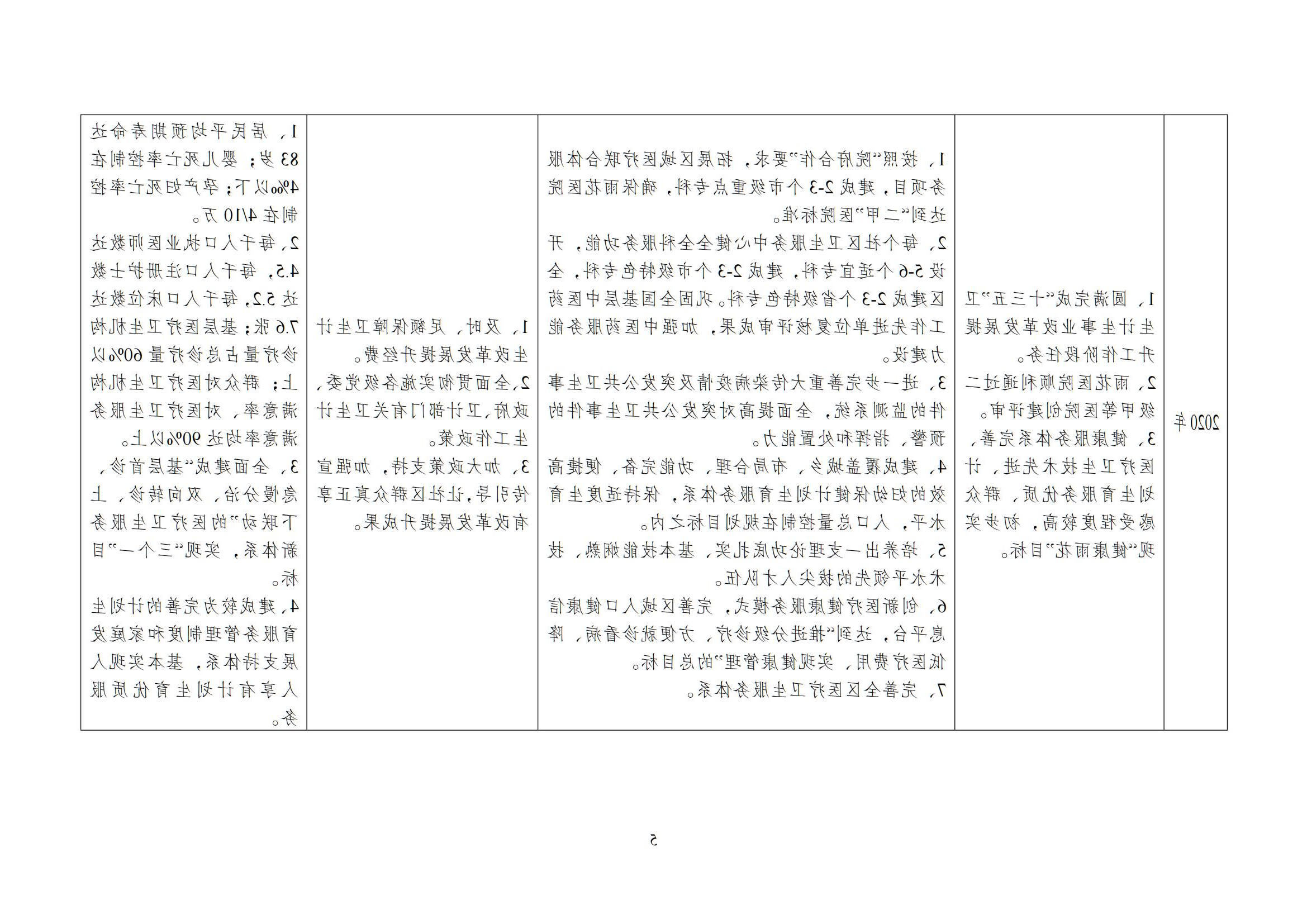 澳门博彩官网