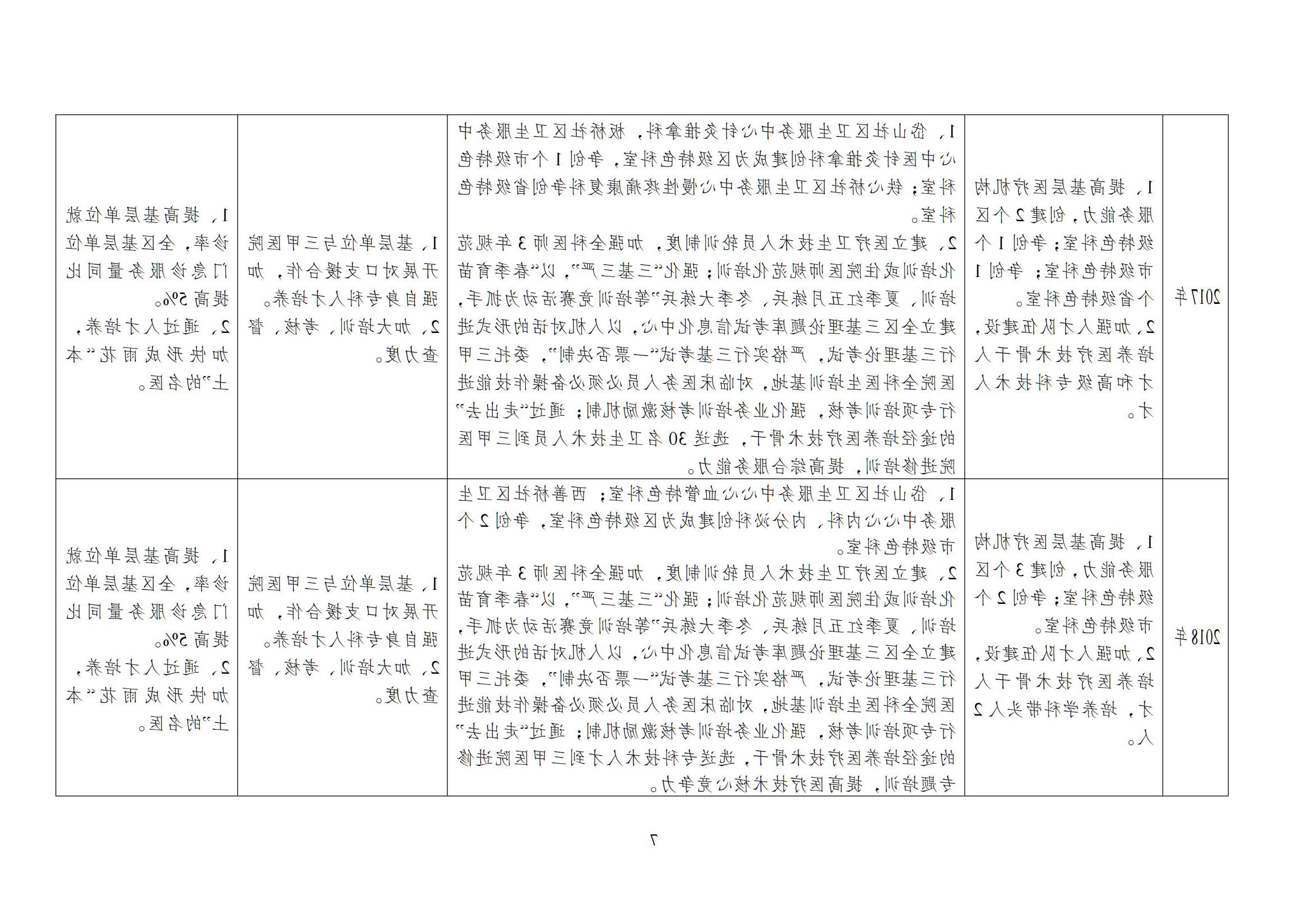 澳门博彩官网
