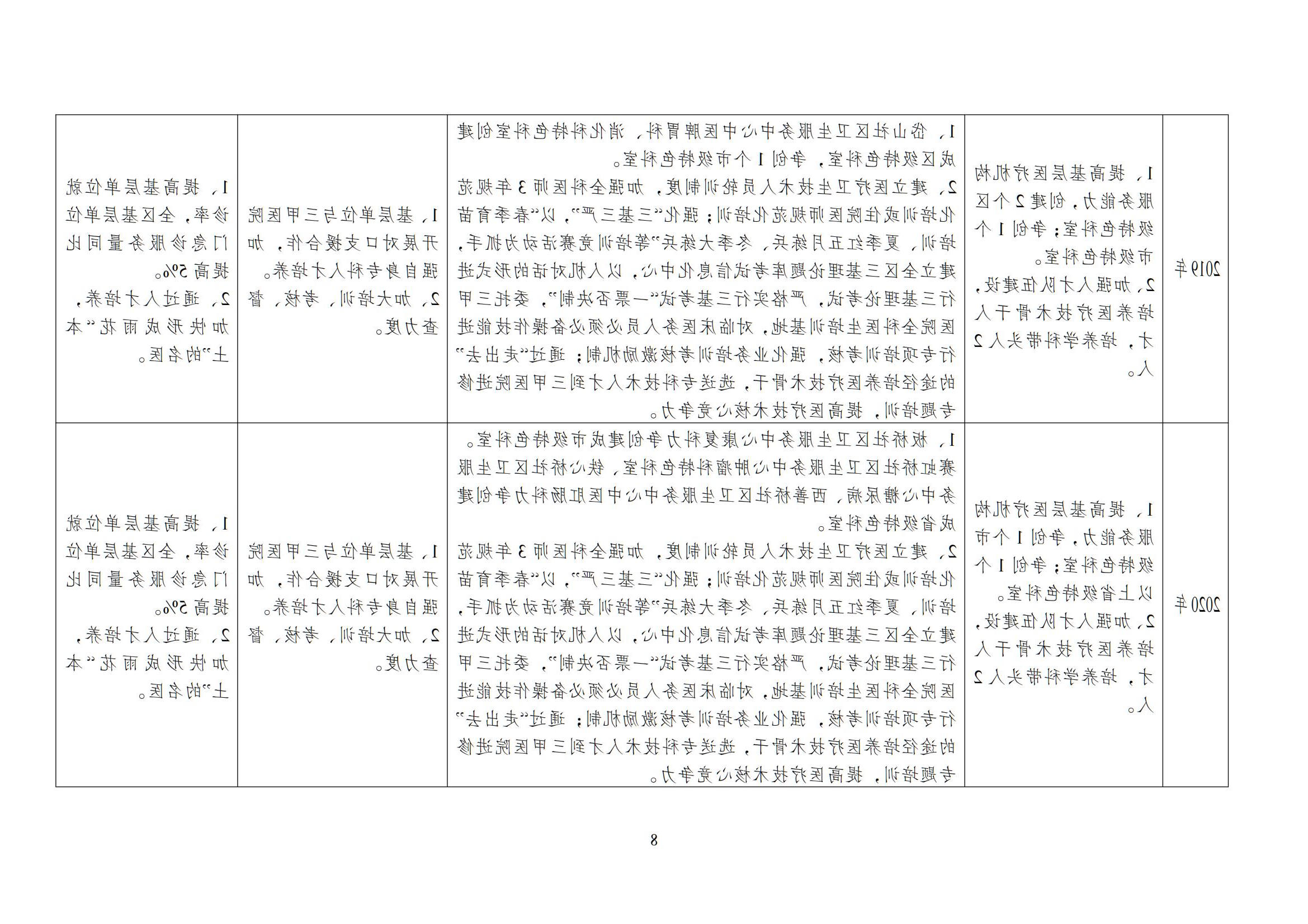 澳门博彩官网