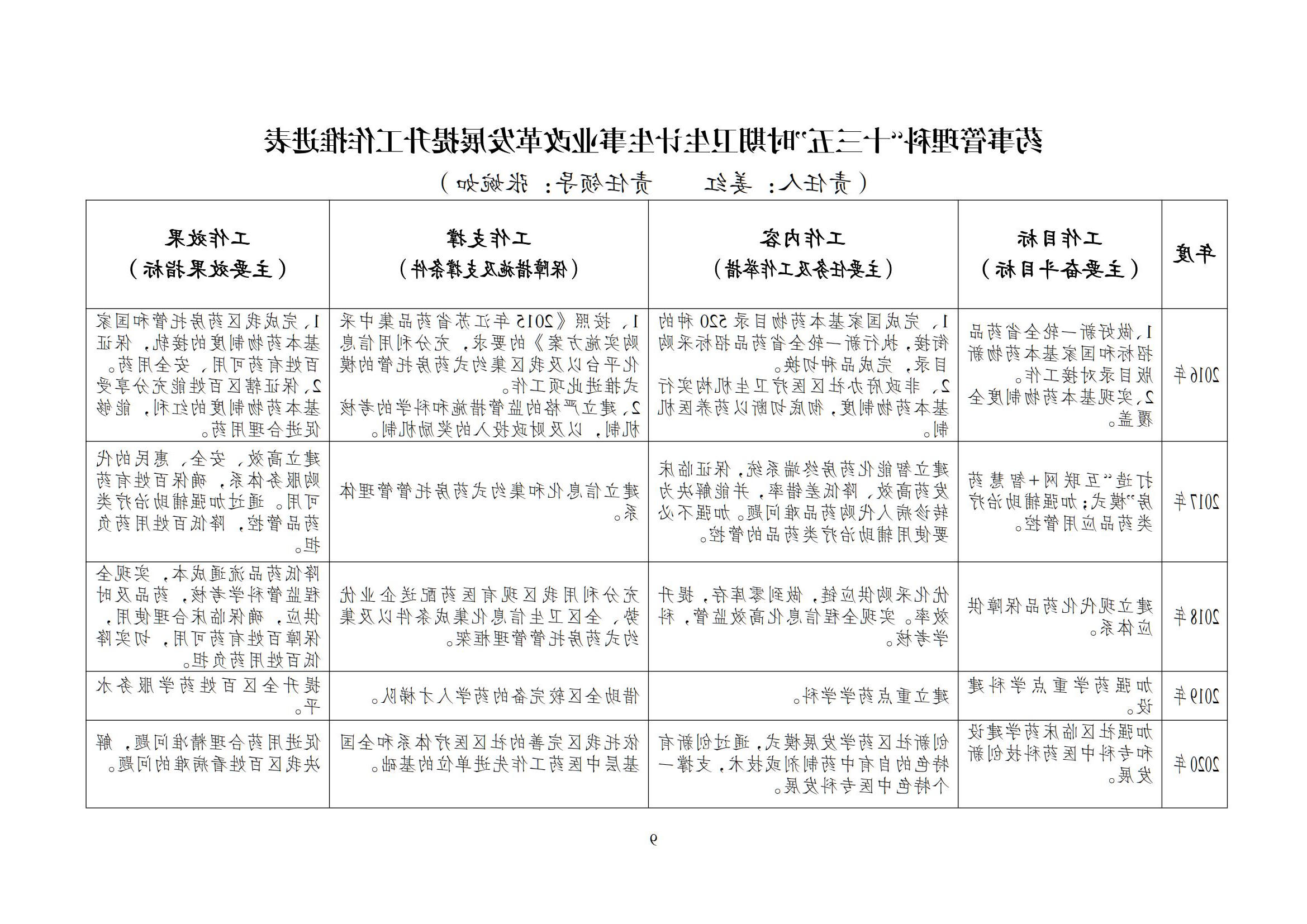 澳门博彩官网