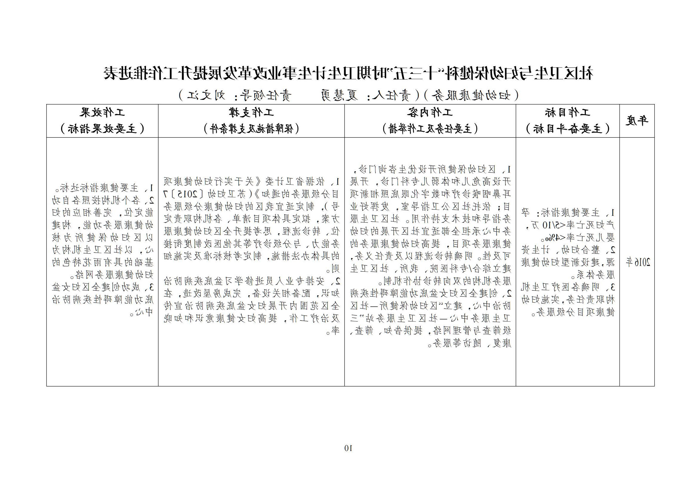 澳门博彩官网