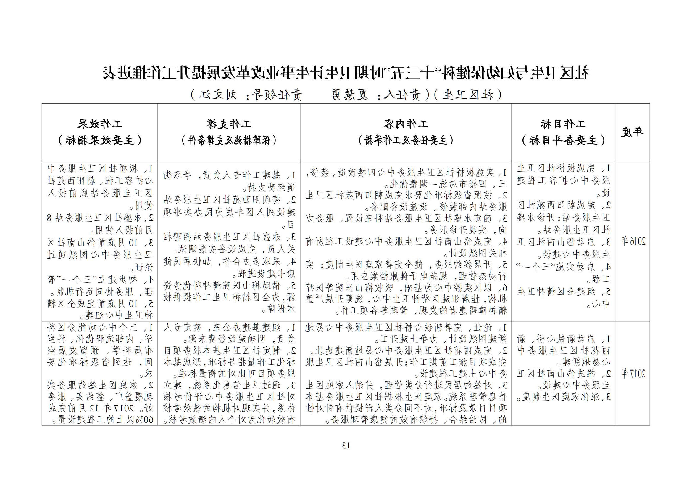 澳门博彩官网