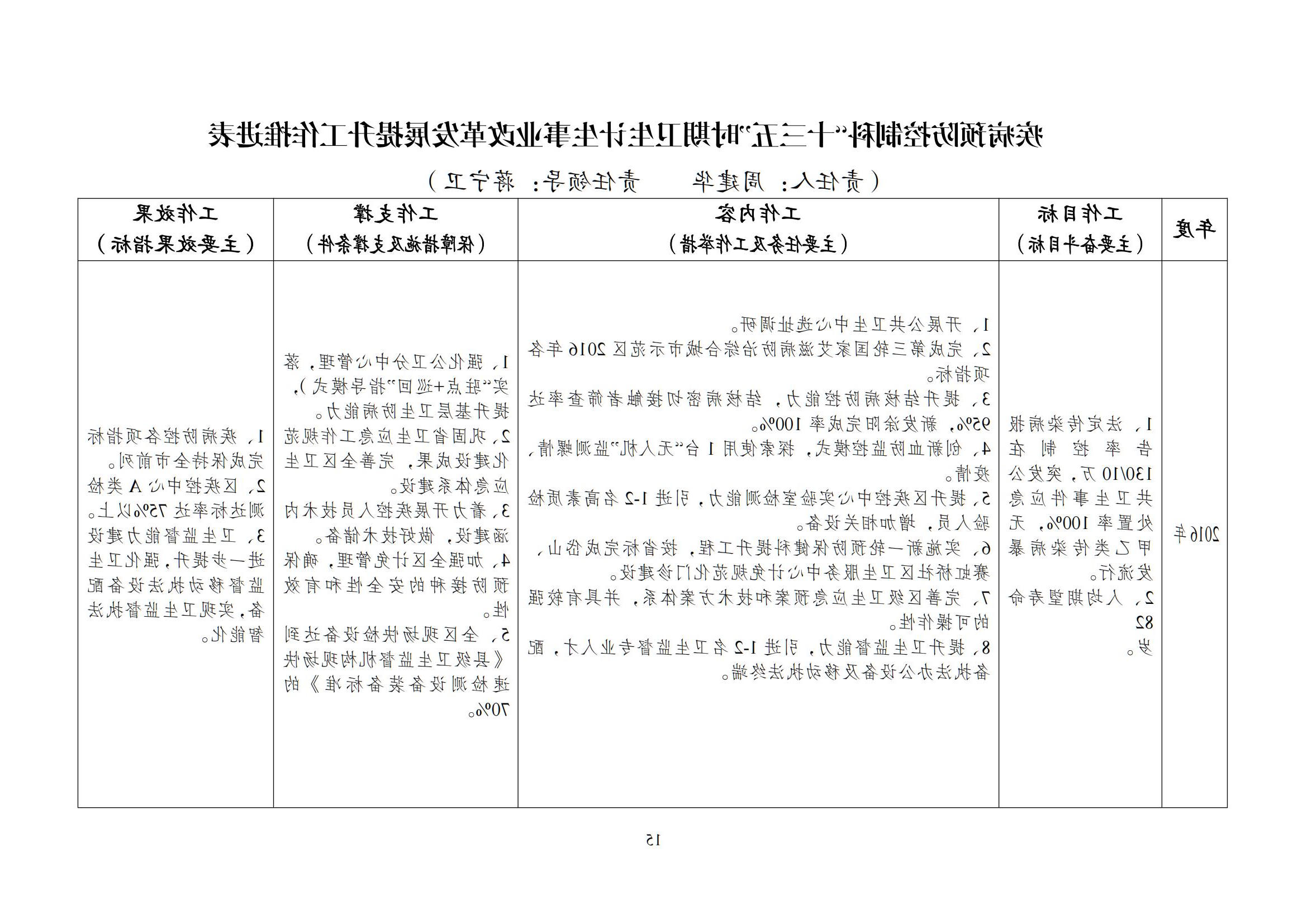 澳门博彩官网