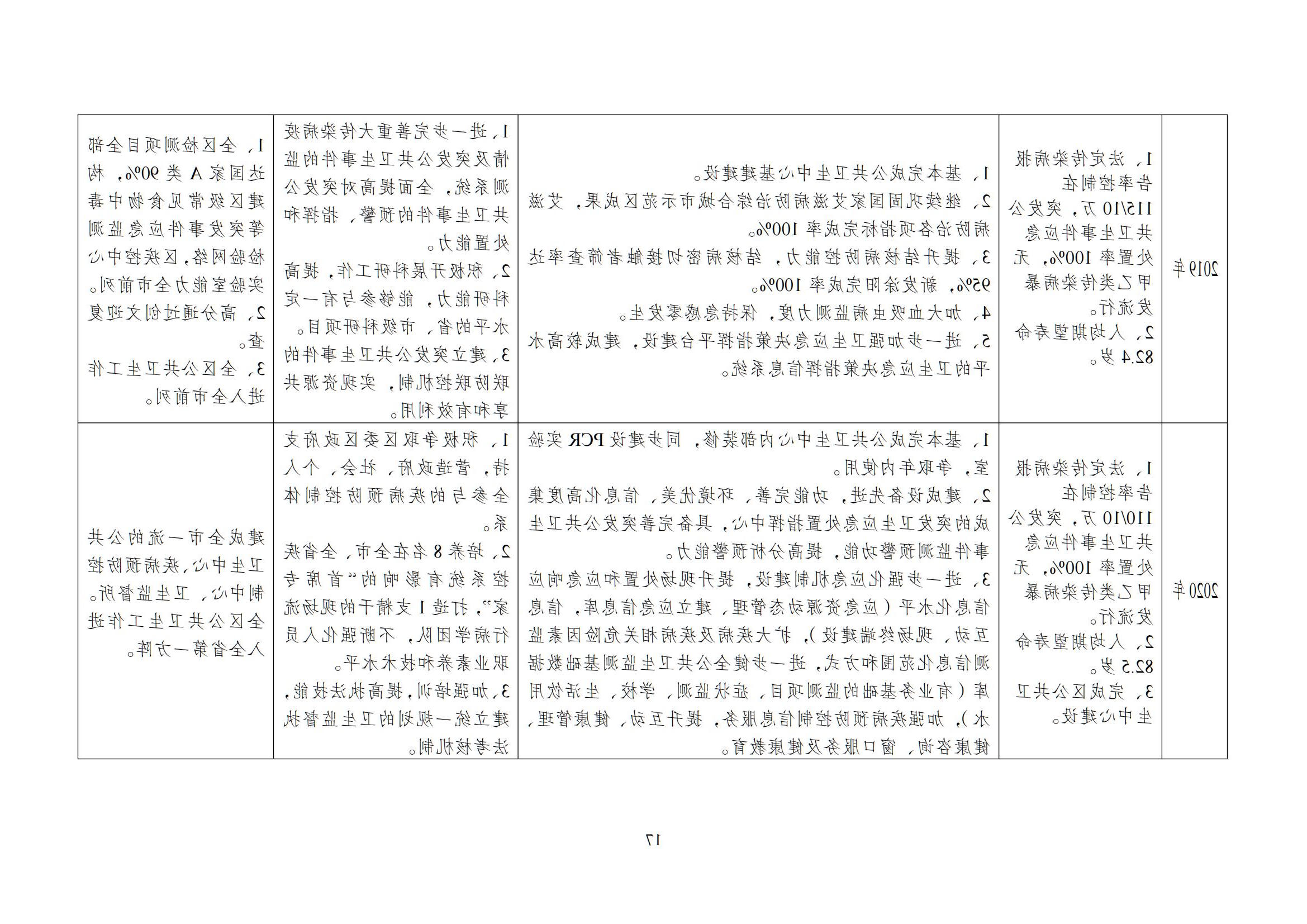澳门博彩官网