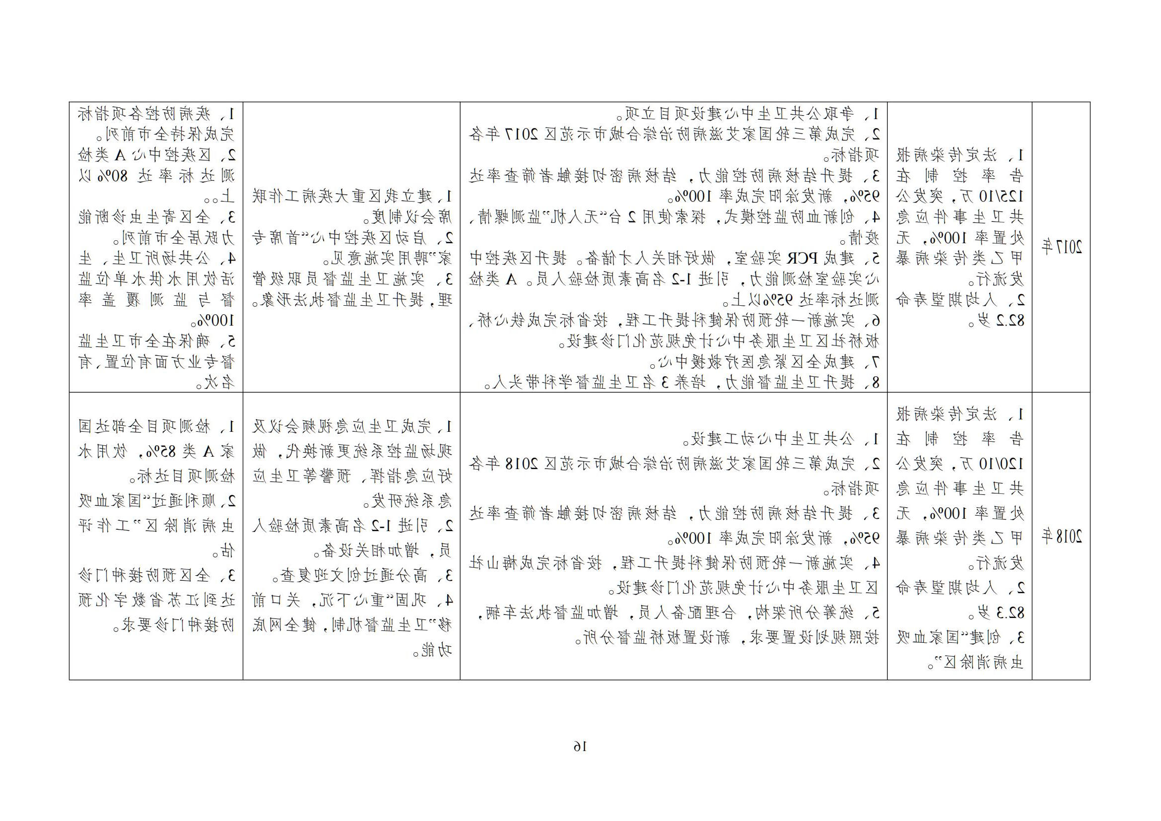 澳门博彩官网