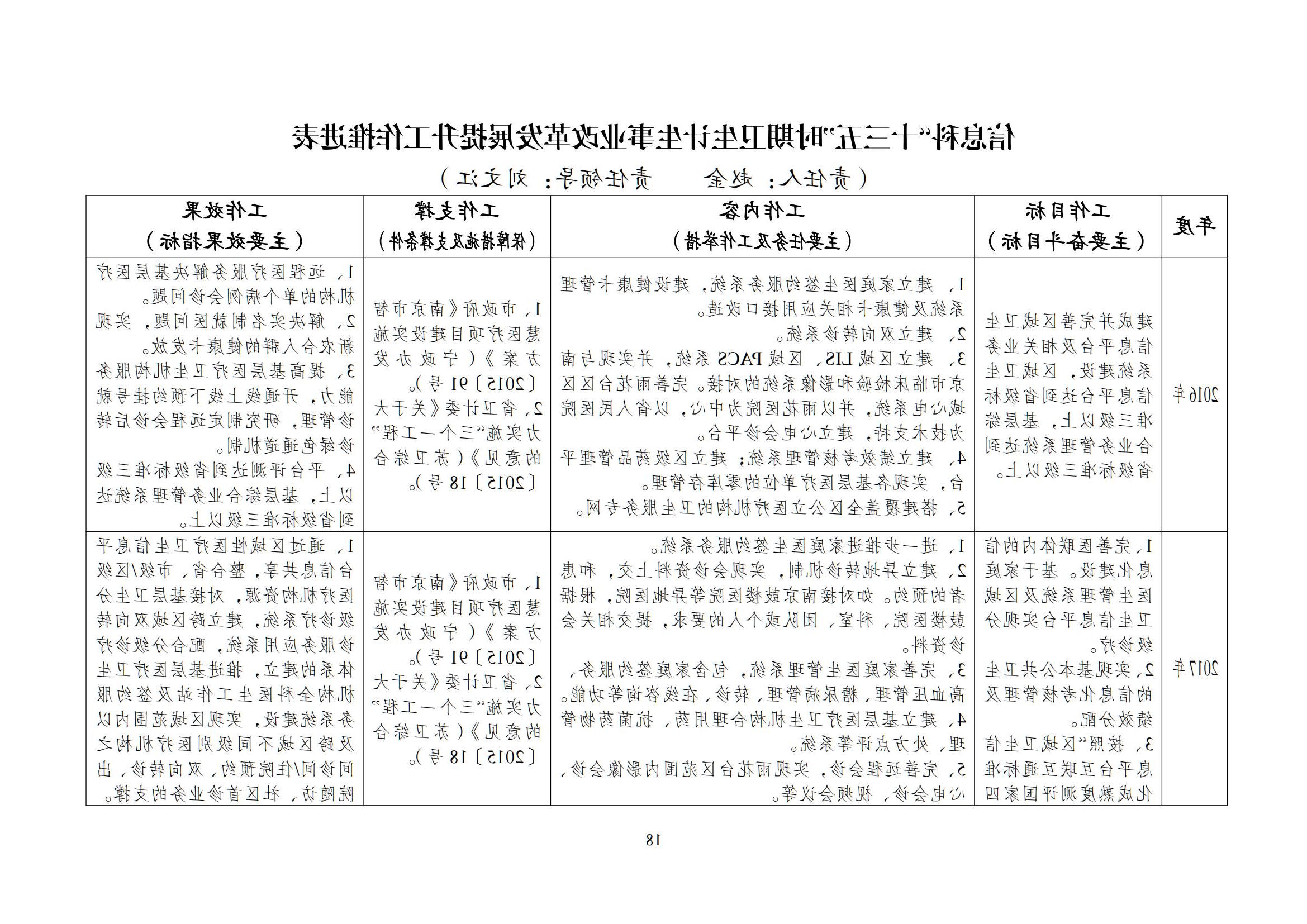 澳门博彩官网