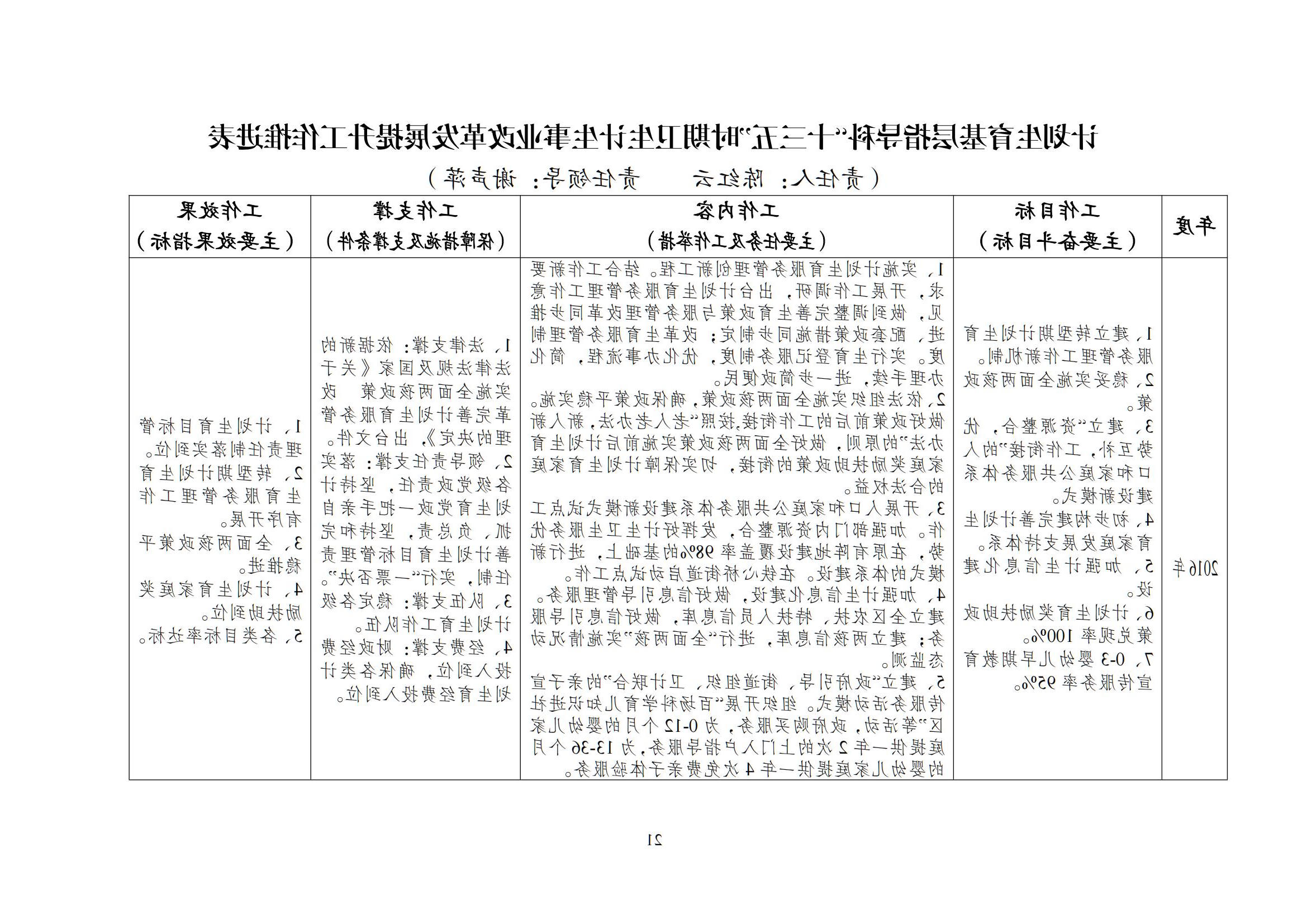 澳门博彩官网