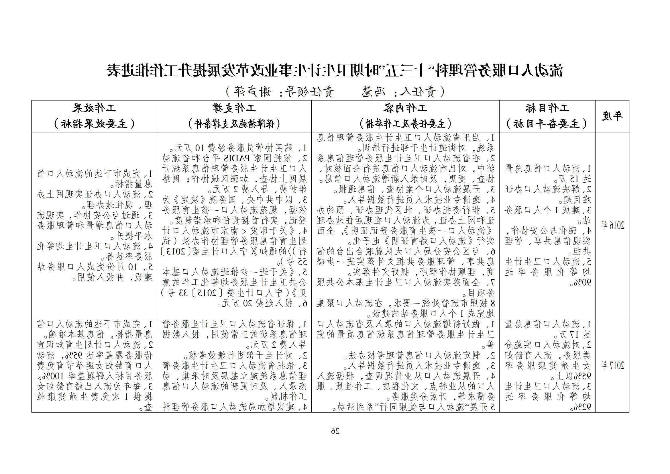 澳门博彩官网
