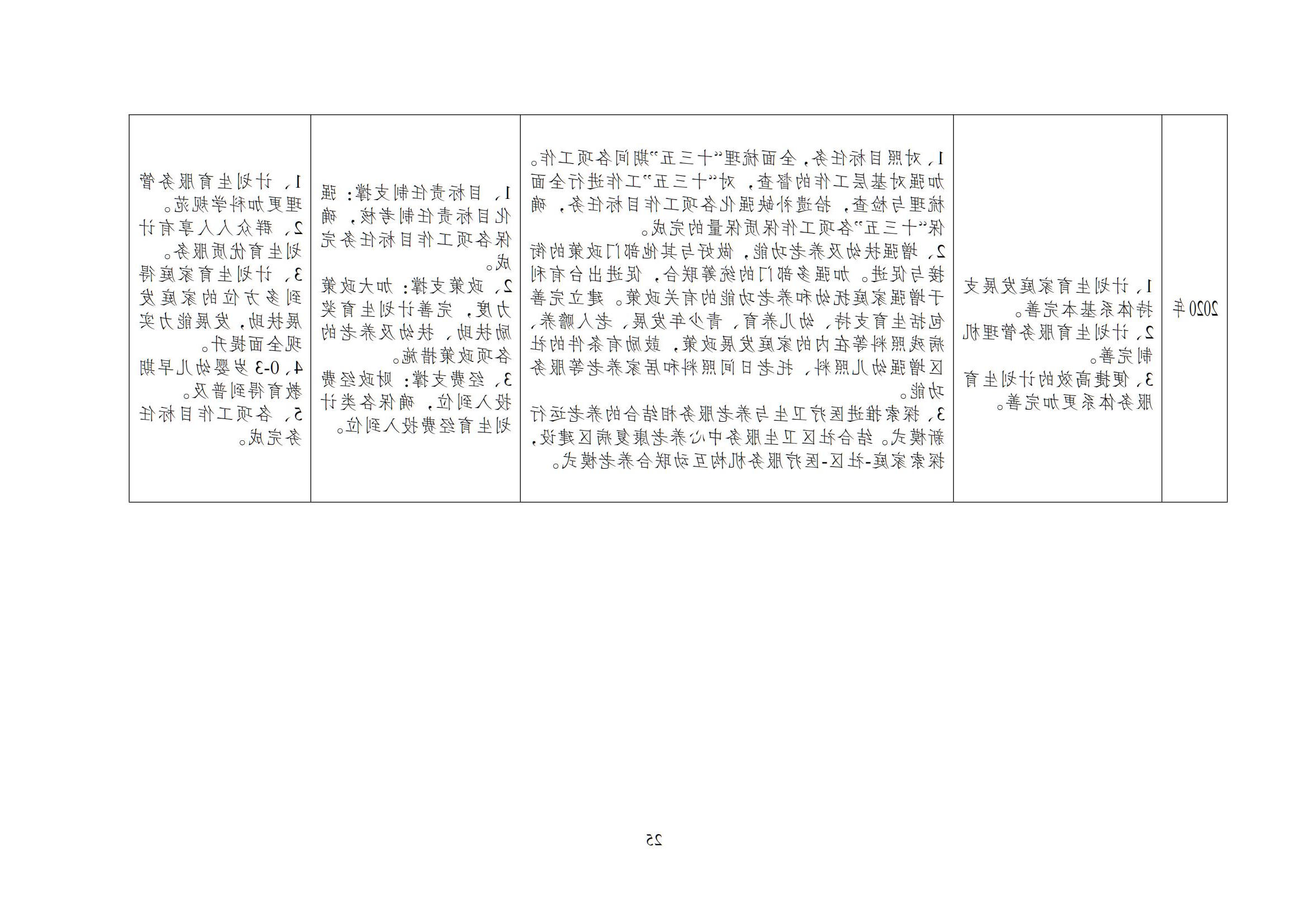 澳门博彩官网