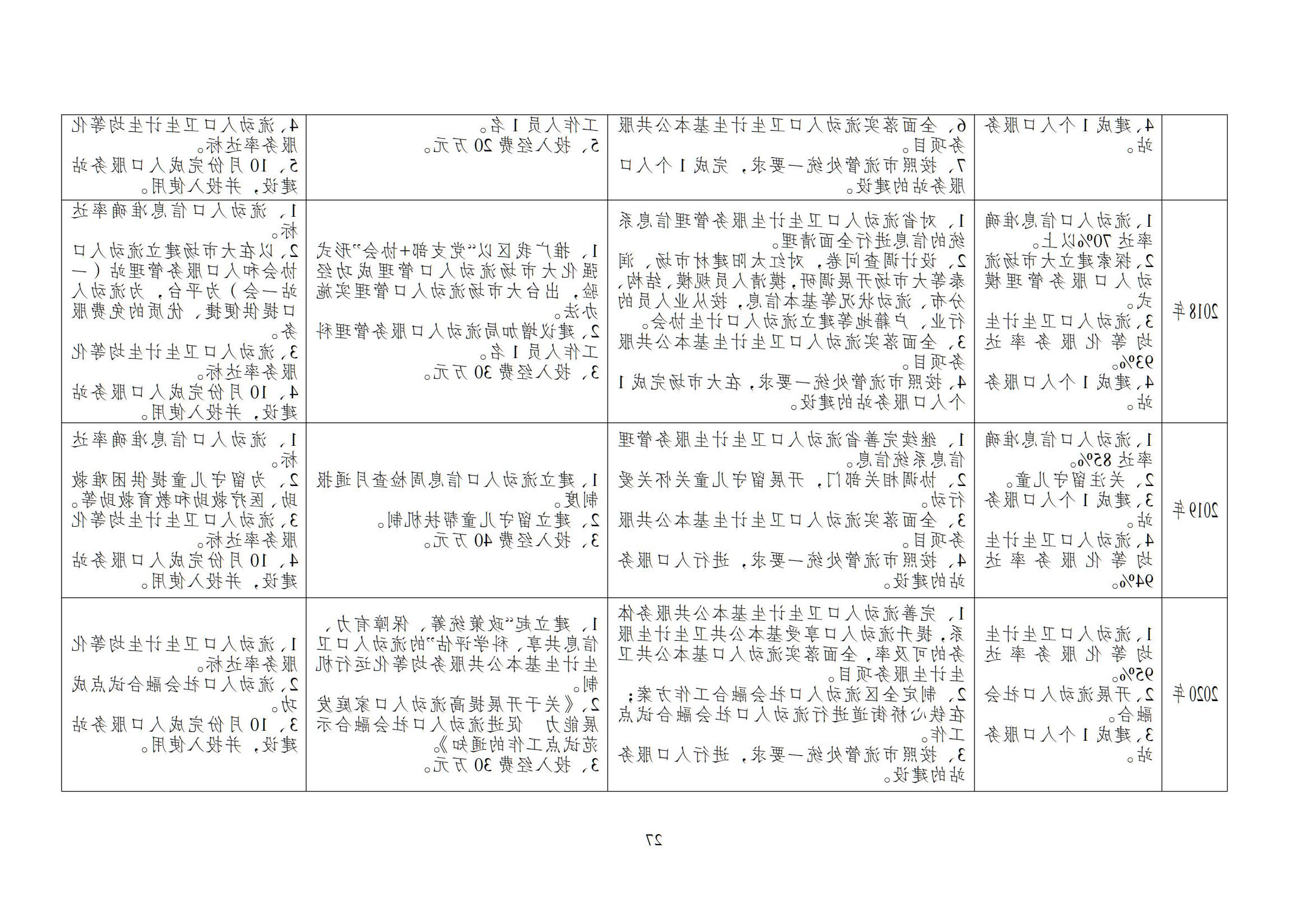 澳门博彩官网
