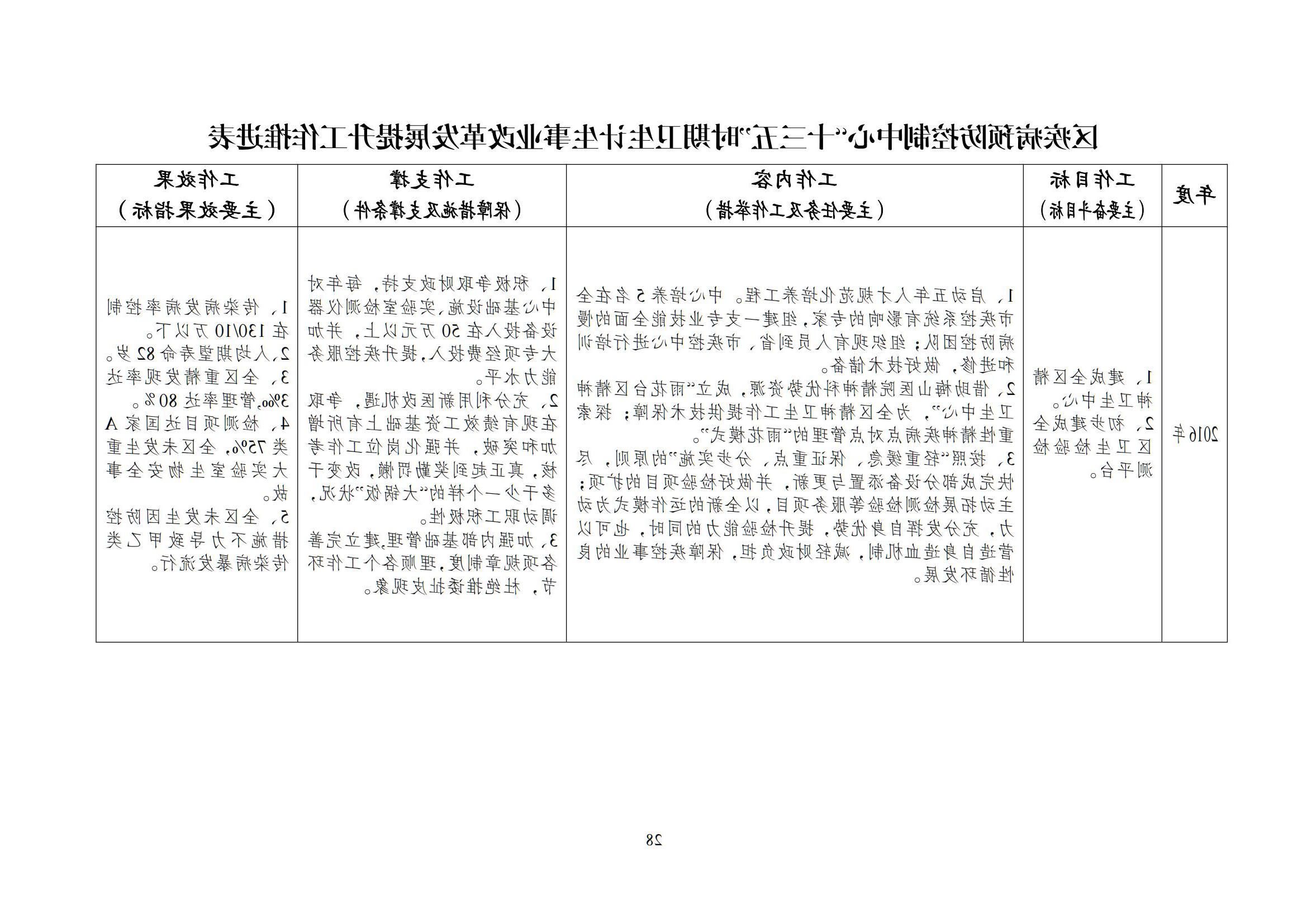 澳门博彩官网