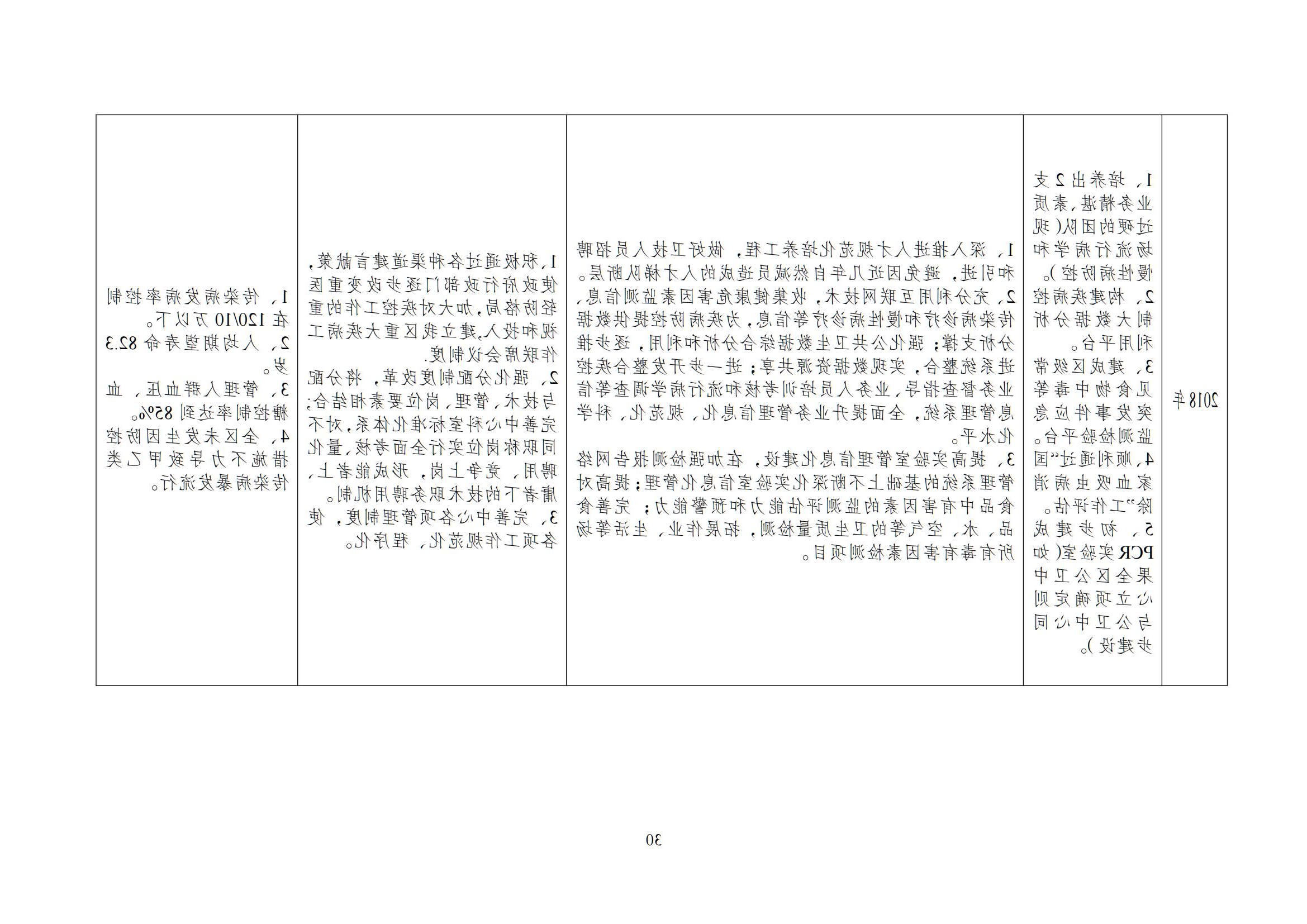 澳门博彩官网