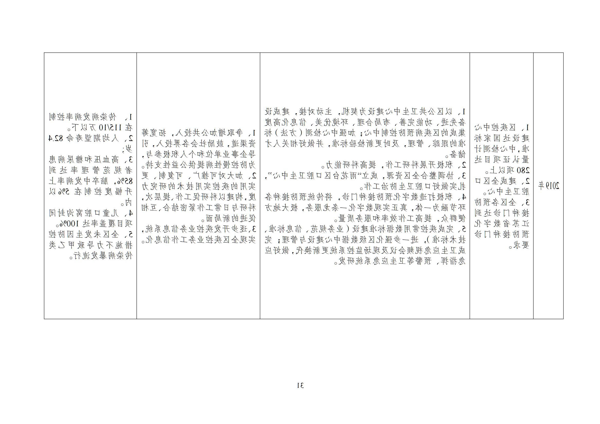 澳门博彩官网