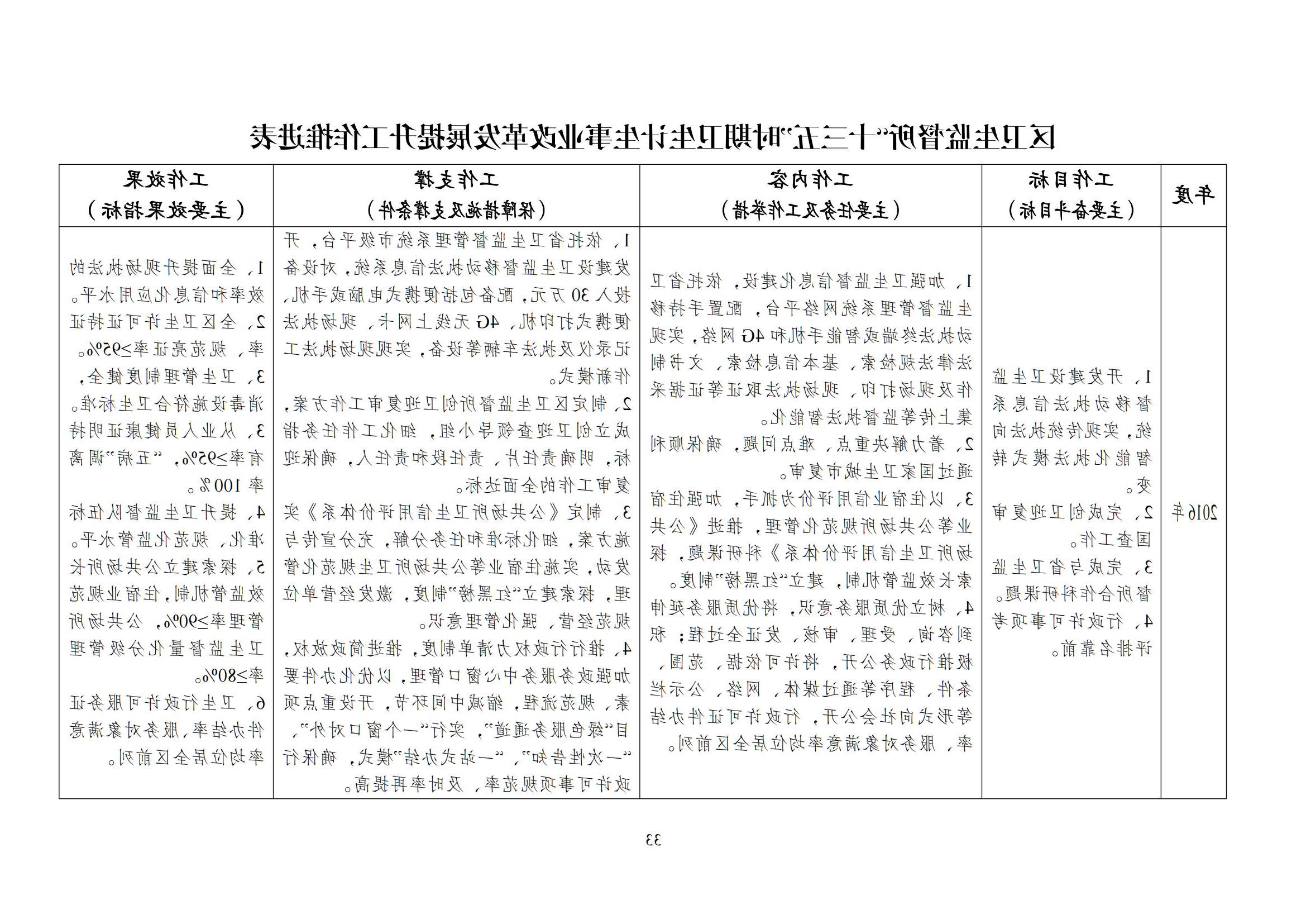 澳门博彩官网