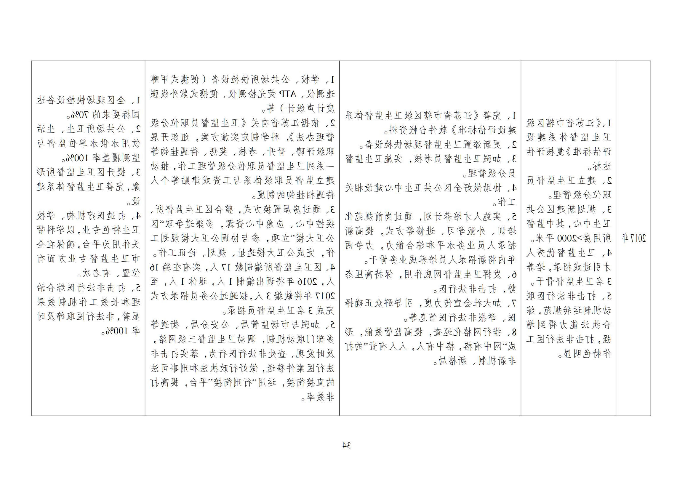 澳门博彩官网