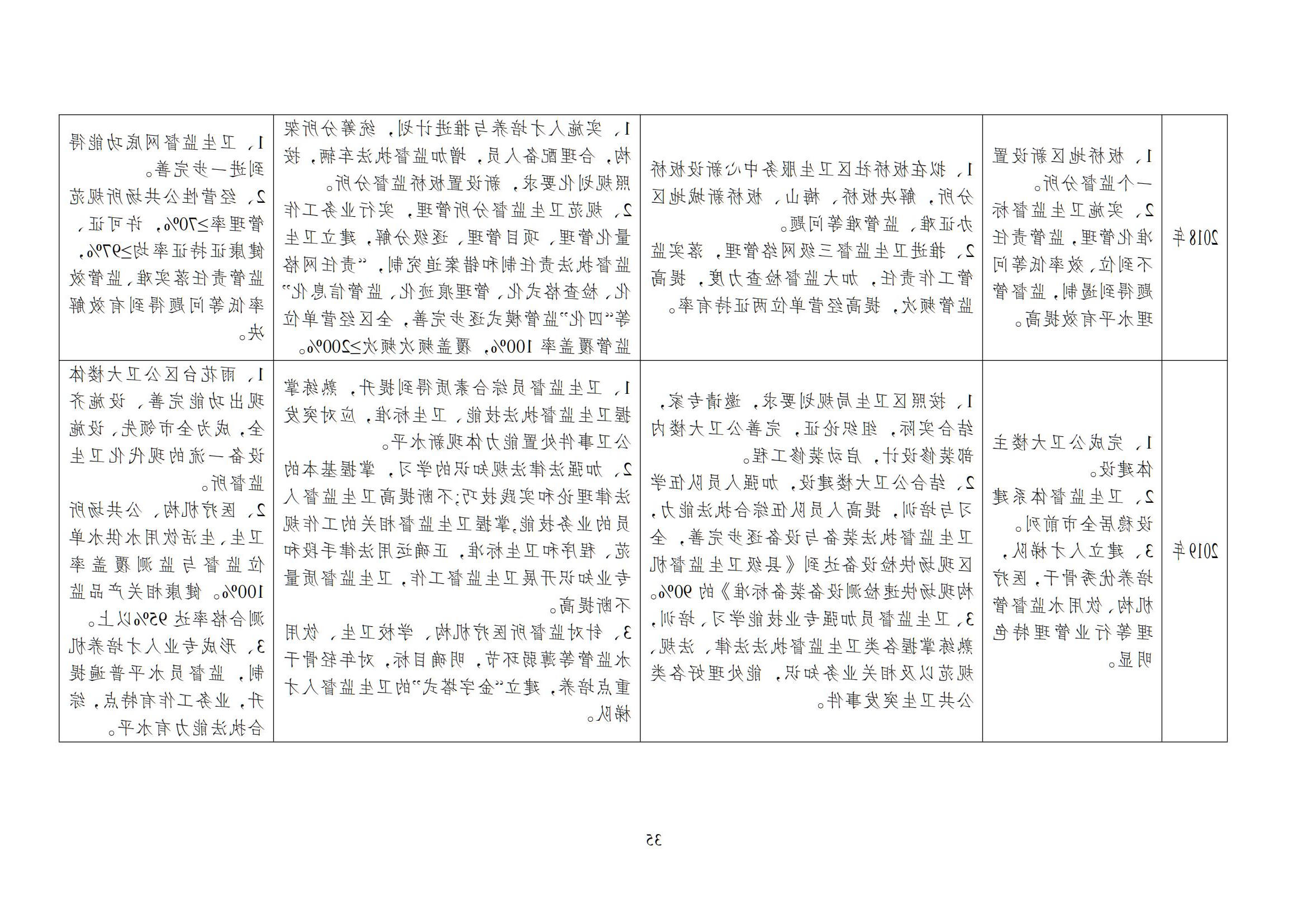 澳门博彩官网