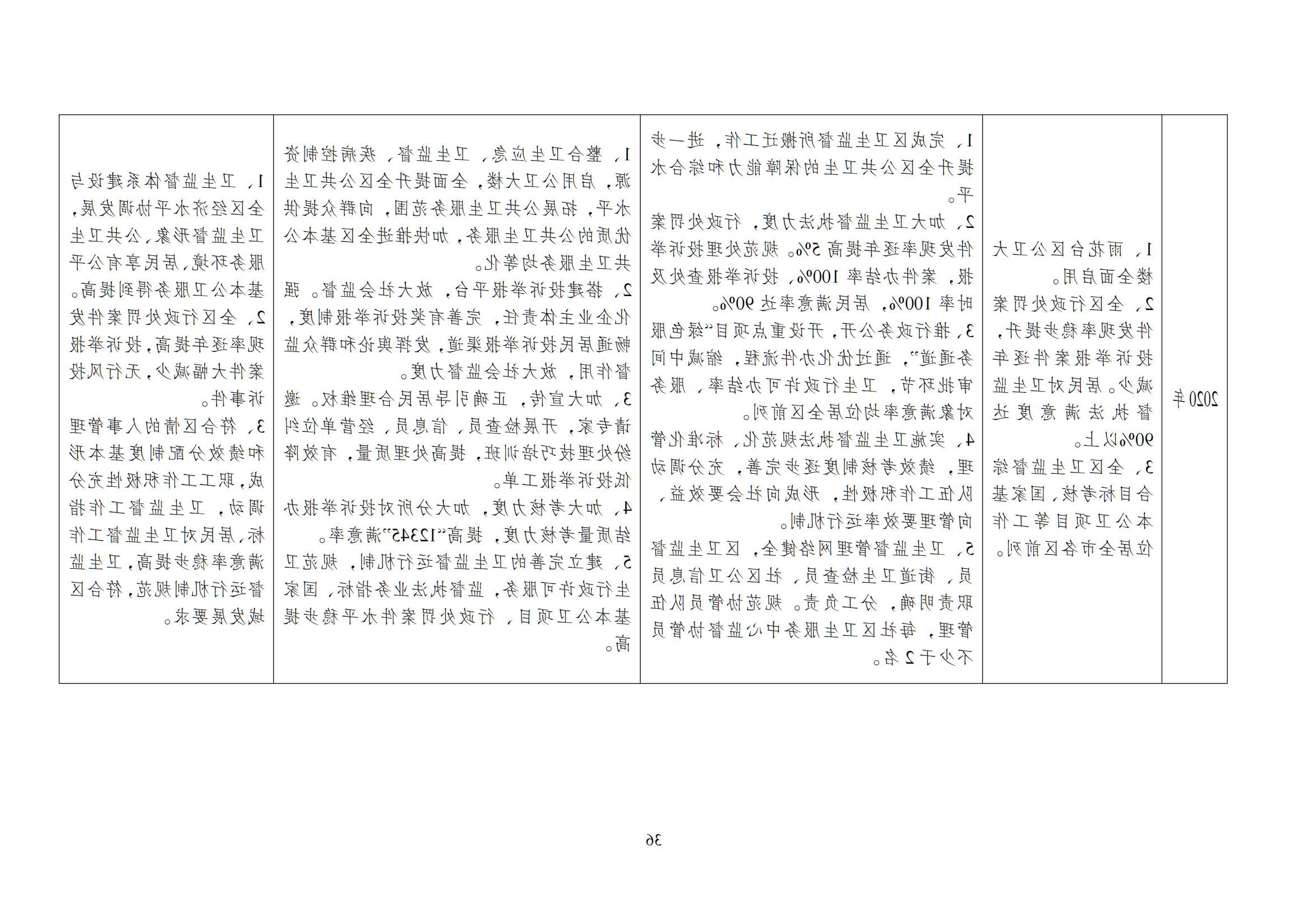 澳门博彩官网