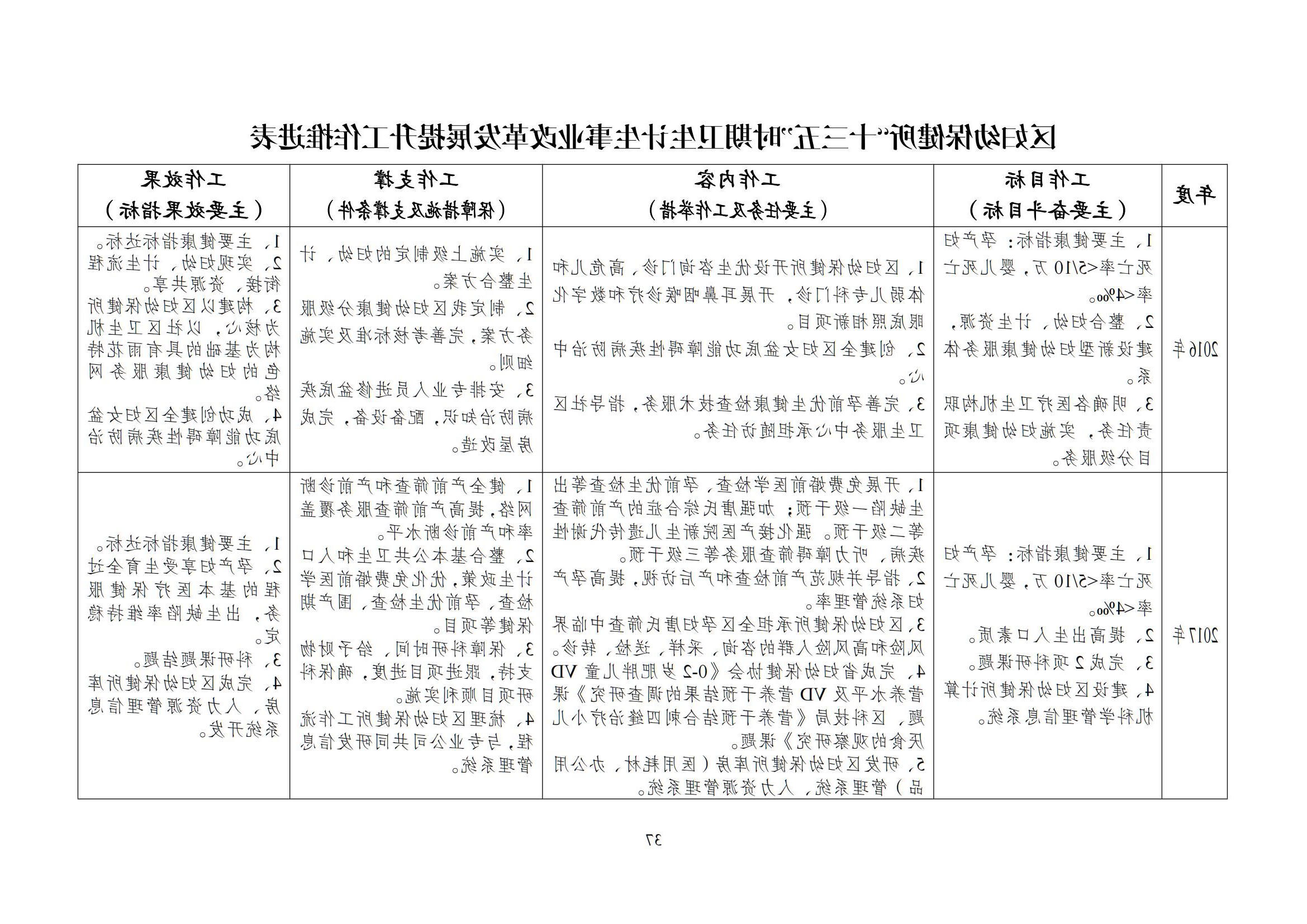 澳门博彩官网