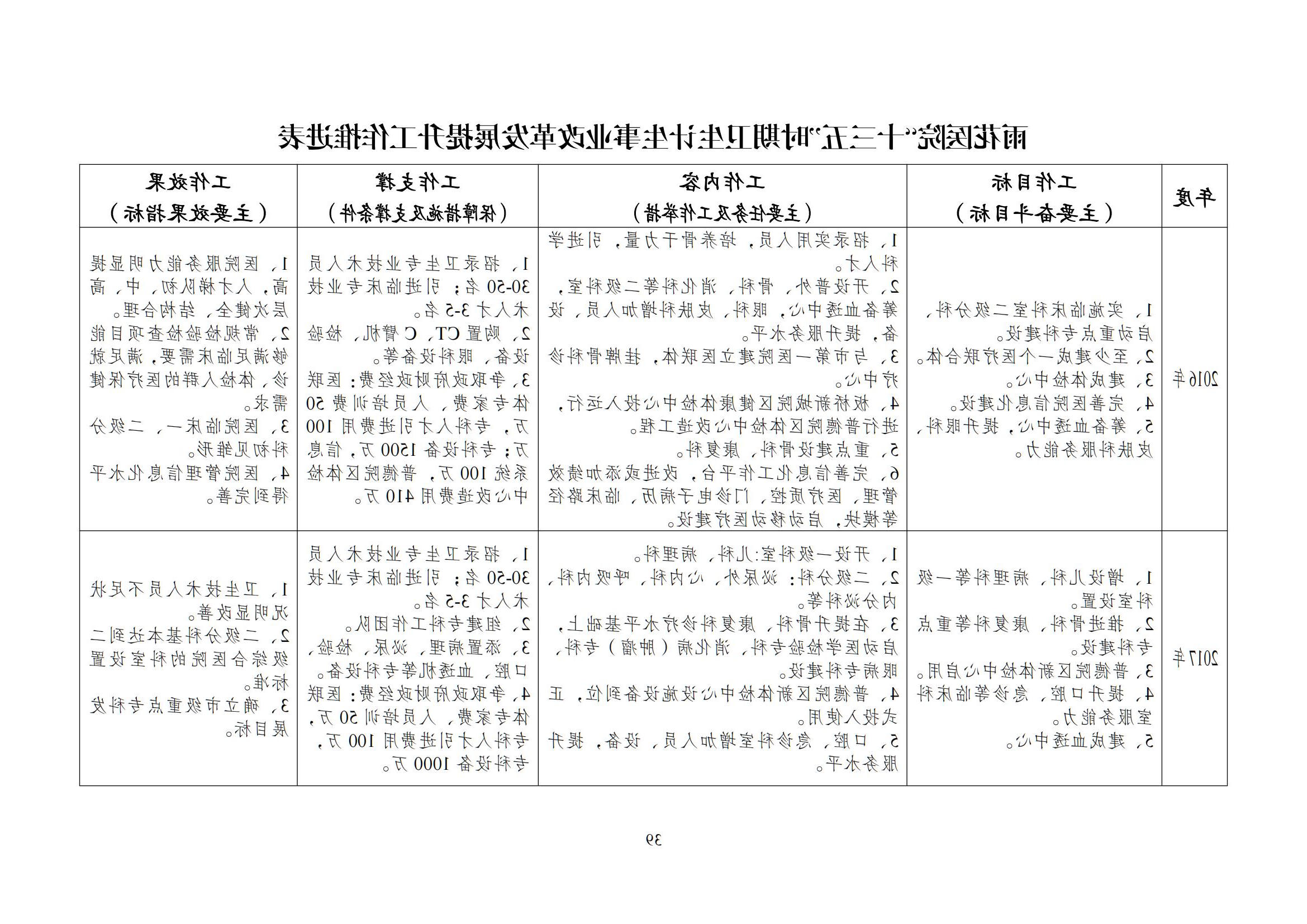 澳门博彩官网