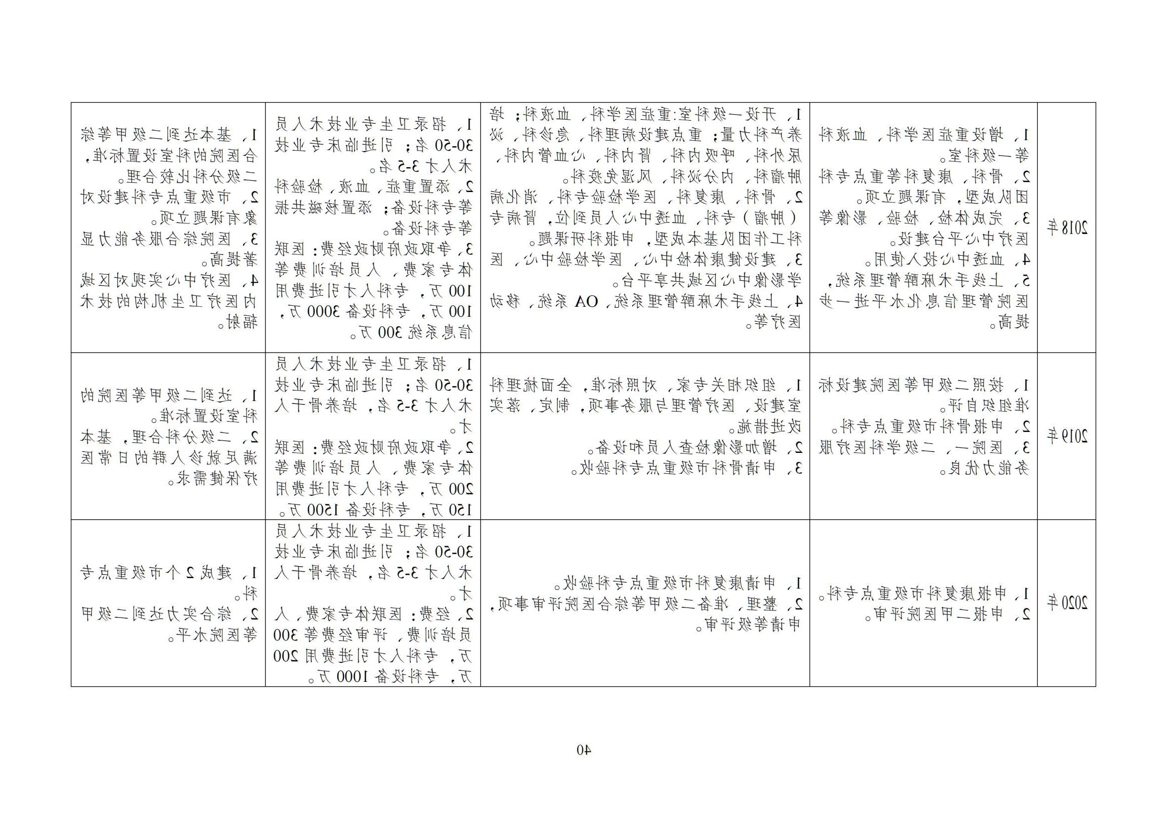 澳门博彩官网