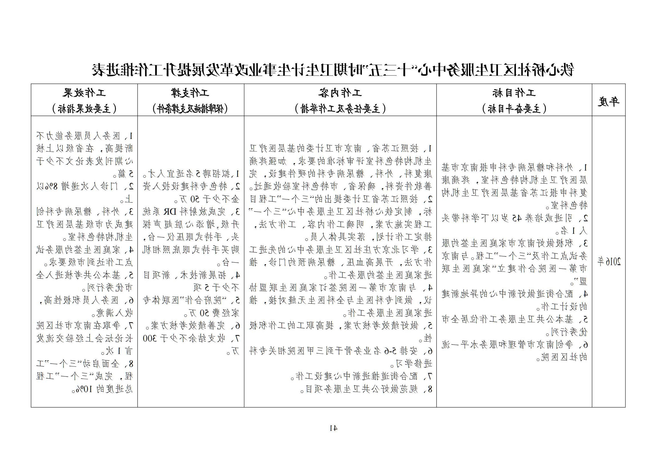 澳门博彩官网
