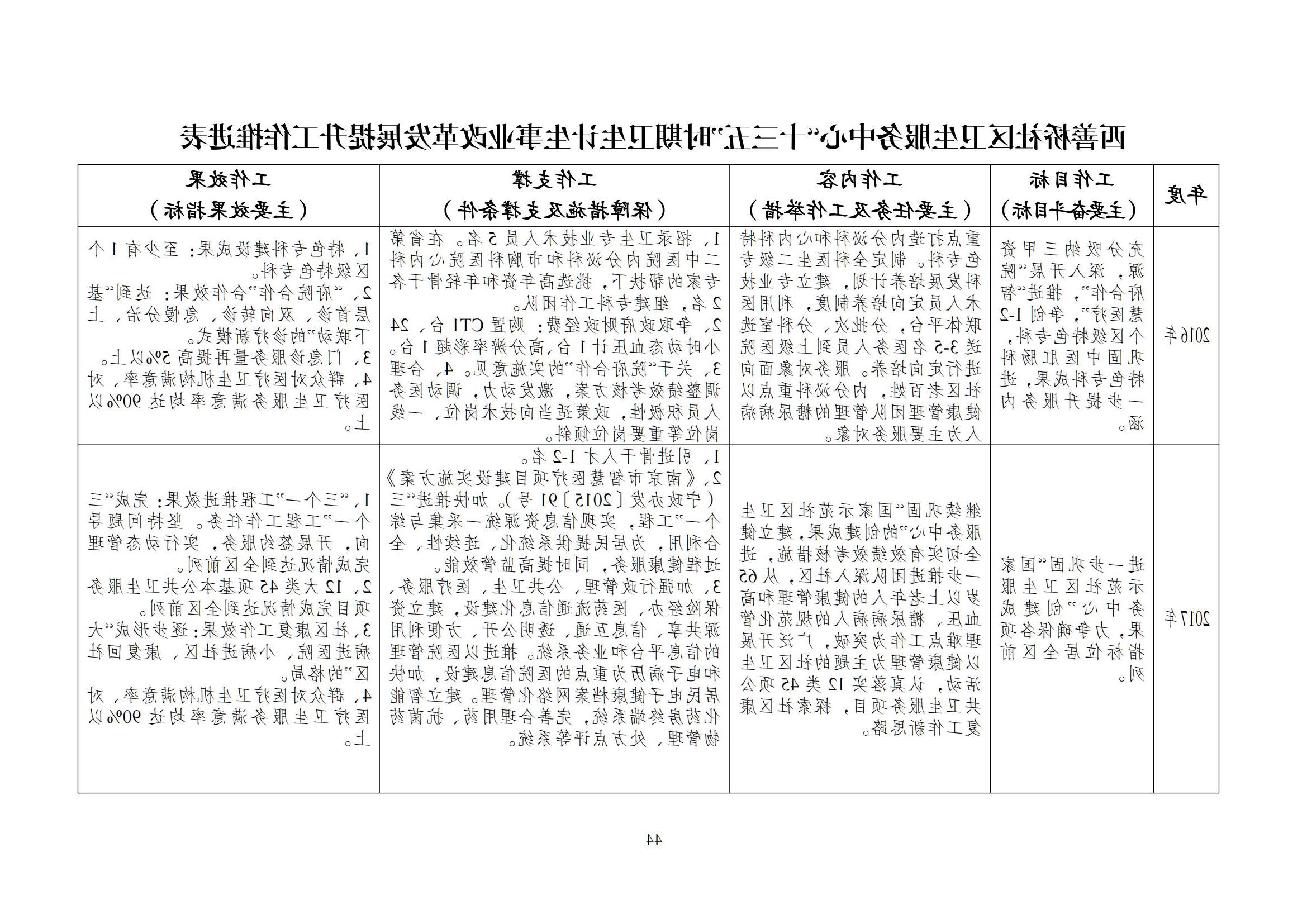 澳门博彩官网