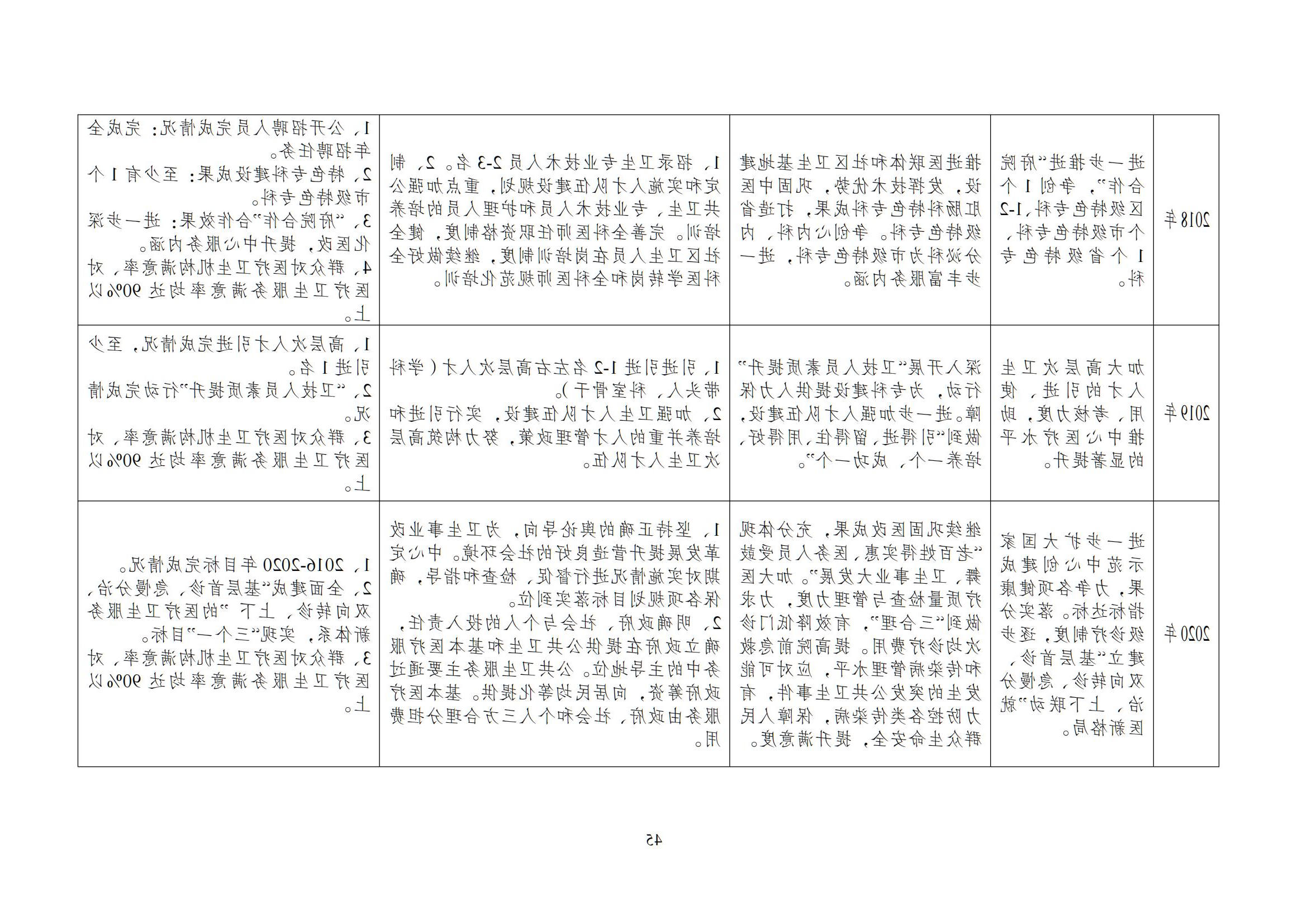 澳门博彩官网