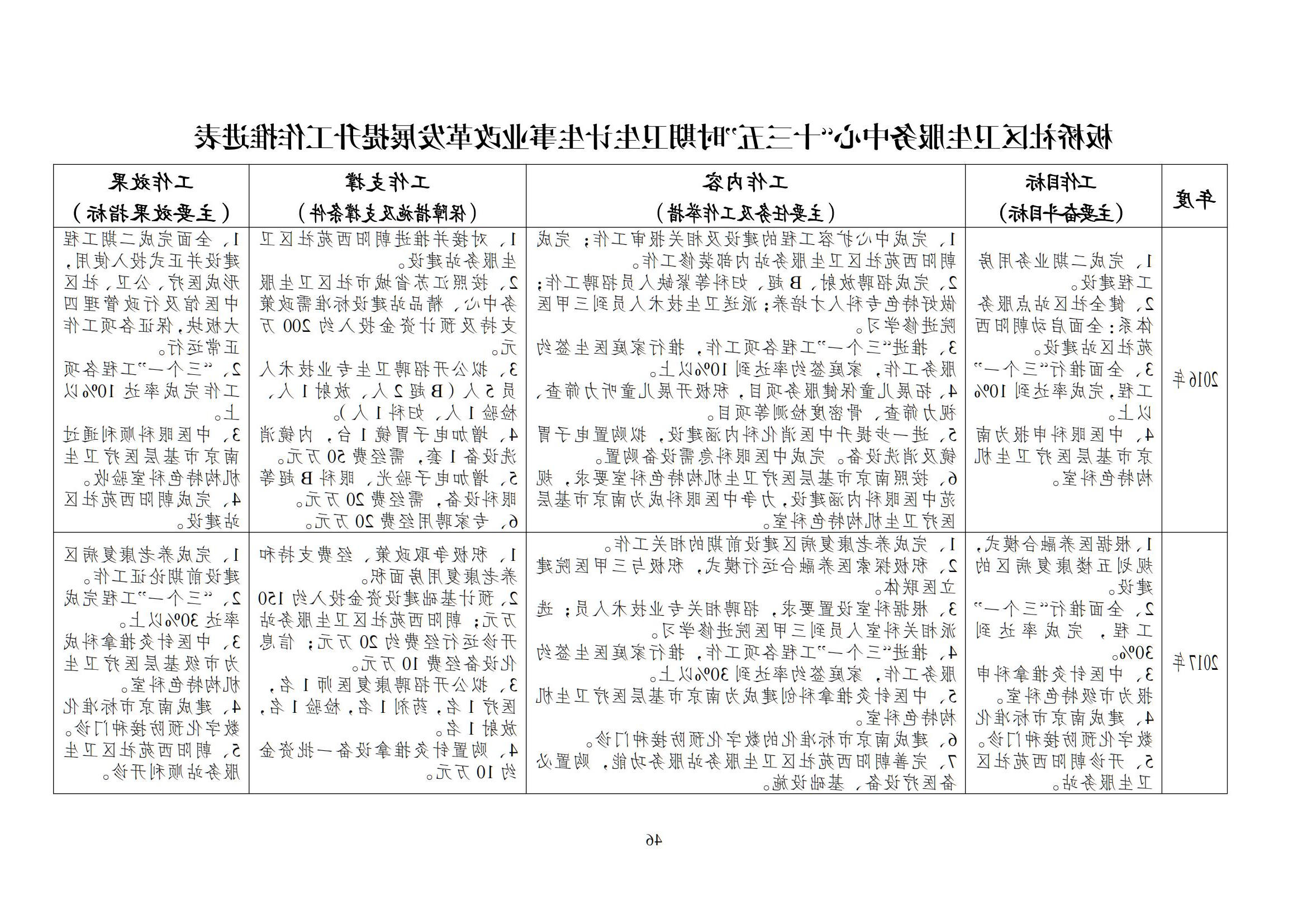 澳门博彩官网