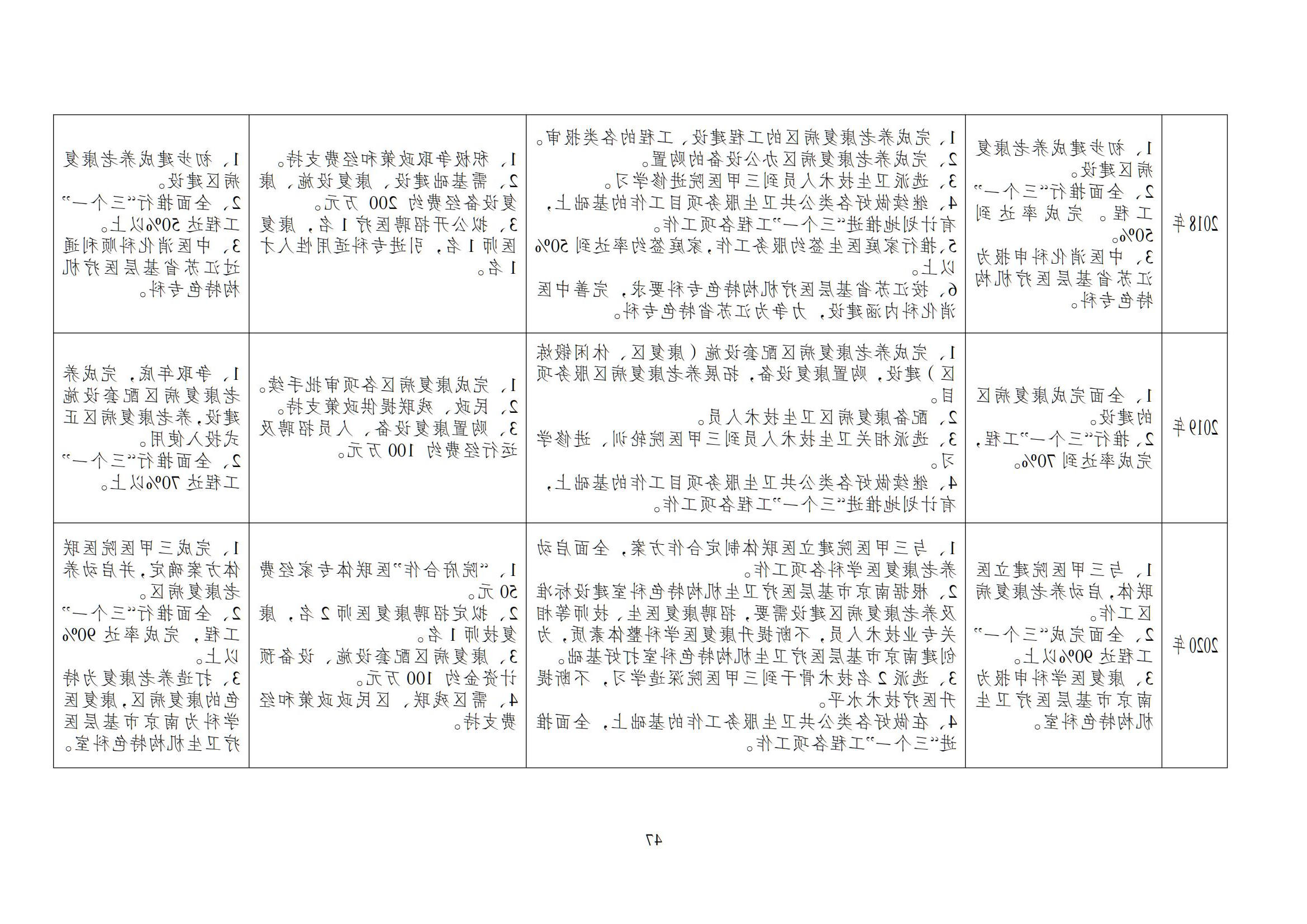 澳门博彩官网