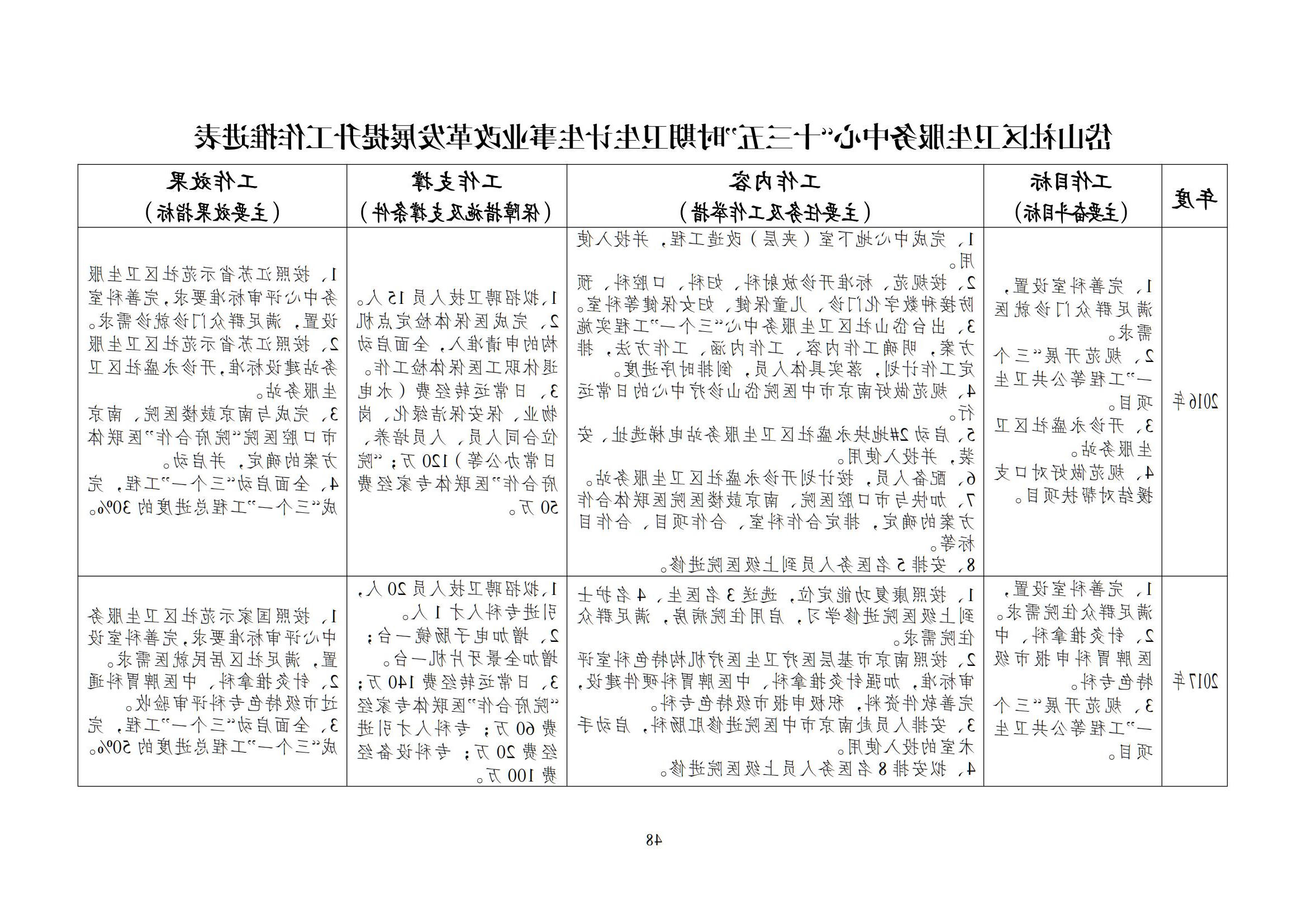 澳门博彩官网